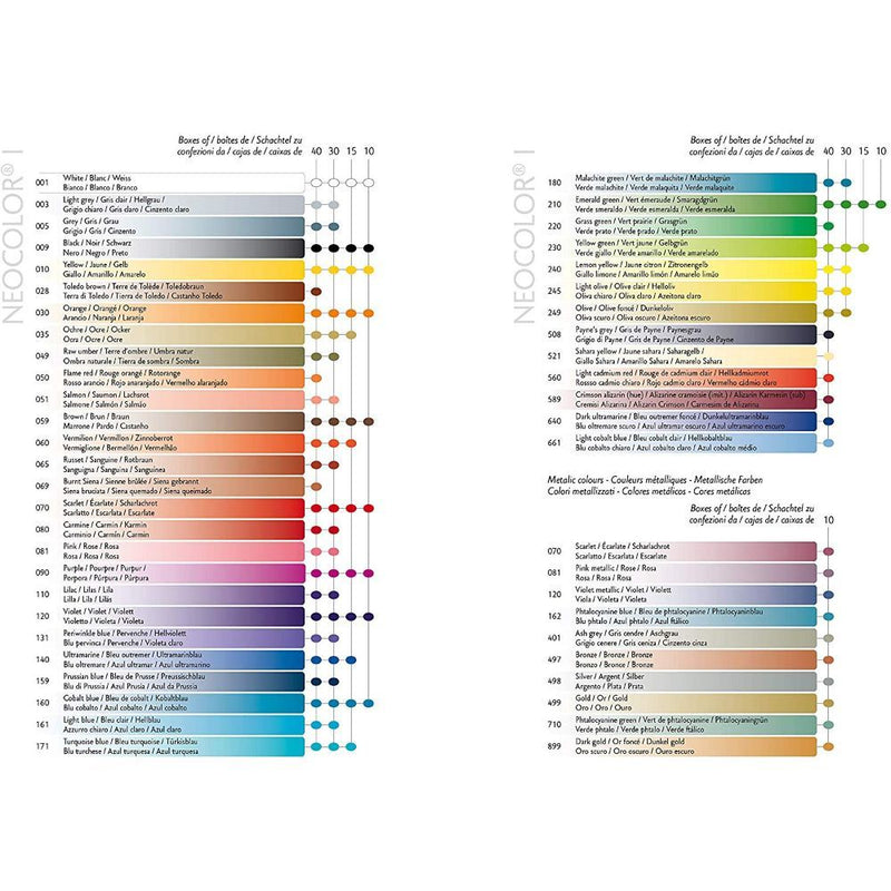 Neocolor I Water-Resistant Wax Pastels, 10 Metallic Colors Caran d'Ache
